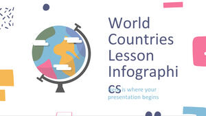 Infografía de lecciones de países del mundo