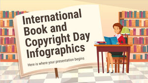 國際圖書和版權日信息圖表