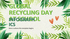 Ziua globală a reciclării la școală Infografică