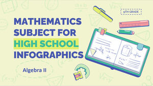 Предмет математики для старшей школы - 9 класс: Алгебра II Инфографика