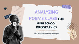 Lise İnfografikleri İçin Şiir Dersi Analizi