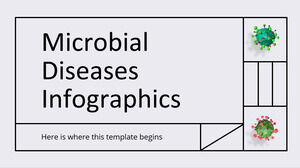 Infografis Penyakit Mikroba