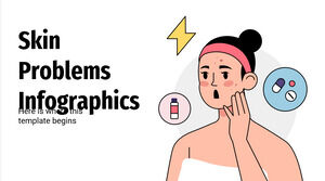 Infographie des problèmes de peau