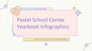 Pastel School Center Yearbook Infografică