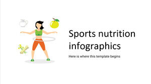 Infografiki żywienia sportowego