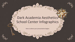 Dark Academia Estetik Okul Merkezi İnfografikleri