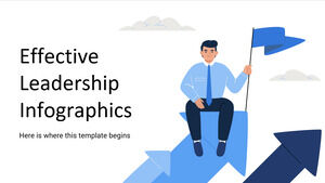 Инфографика эффективного лидерства