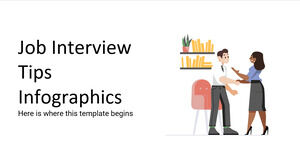 Tips Wawancara Kerja Infografis