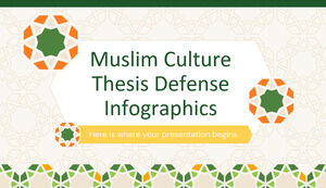 Infografía de defensa de tesis de cultura musulmana