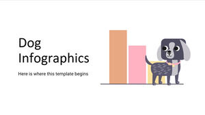 Infografica per cani