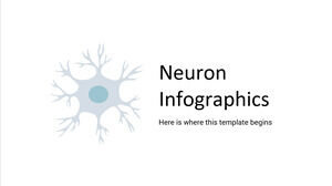 Infografis Neuron