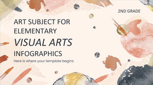 Materia d'arte per la scuola elementare: infografica di arti visive