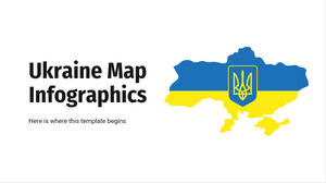 Ukrayna Haritası Infographics