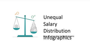 不平等な給与配分のインフォグラフィックス