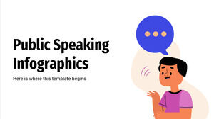 Infografice de vorbire în public