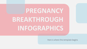 Infographie sur la percée de la grossesse