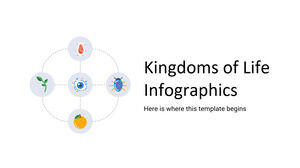 Kingdoms of Life Infographics