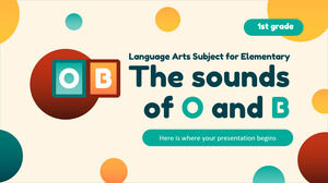 Przedmiot językowy dla szkoły podstawowej – klasa 1: Dźwięki o i b
