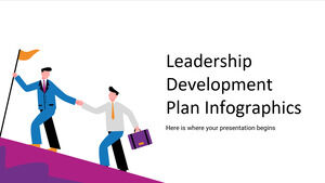 Infographie du plan de développement du leadership