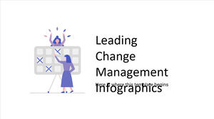 Infografice de conducere pentru managementul schimbării