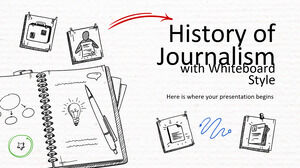 ホワイトボードスタイルのジャーナリズムの歴史