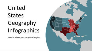 Infografía de geografía de Estados Unidos