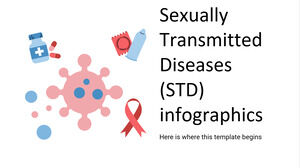 Infografiken zu sexuell übertragbaren Krankheiten (STD).