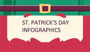 Инфографика Дня Святого Патрика