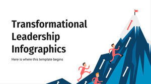 Infografía de liderazgo transformacional