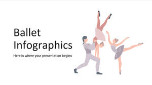 Ballet Infographics