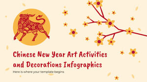 الأنشطة الفنية للعام الصيني الجديد والديكورات Infographics