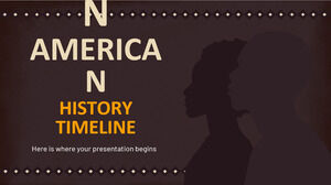 Chronologie de l'histoire afro-américaine
