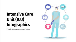 重症监护病房 (ICU) 信息图表