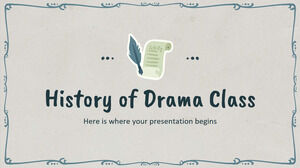 Sejarah Kelas Drama