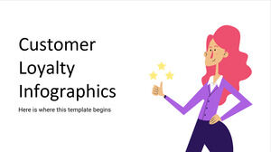 Customer Loyalty Infographics