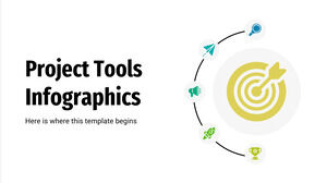 Instrumente de proiect Infografice