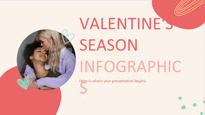 Infografis Musim Valentine