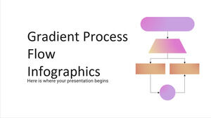 勾配プロセス フローのインフォグラフィックス