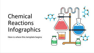 化学反応のインフォグラフィックス