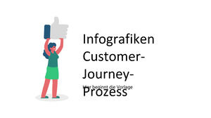 Customer Journey Stages Infographics