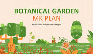 Plan MK du jardin botanique