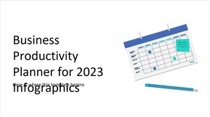 Planowanie produktywności biznesowej na rok 2023 infografiki