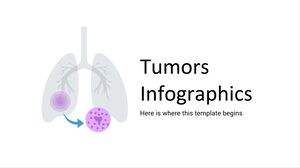 Infográficos sobre tumores