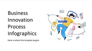ビジネス イノベーション プロセスのインフォグラフィックス