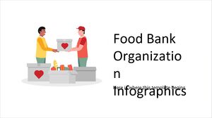 Infográficos da Organização do Banco Alimentar