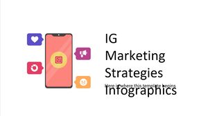 Infografía de estrategias de marketing de IG