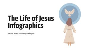 イエスの生涯のインフォグラフィックス