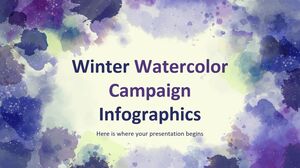 Infografiken zur Winter-Aquarell-Kampagne