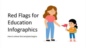 Drapeaux rouges pour les infographies éducatives