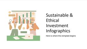 Infographies sur les investissements durables et éthiques